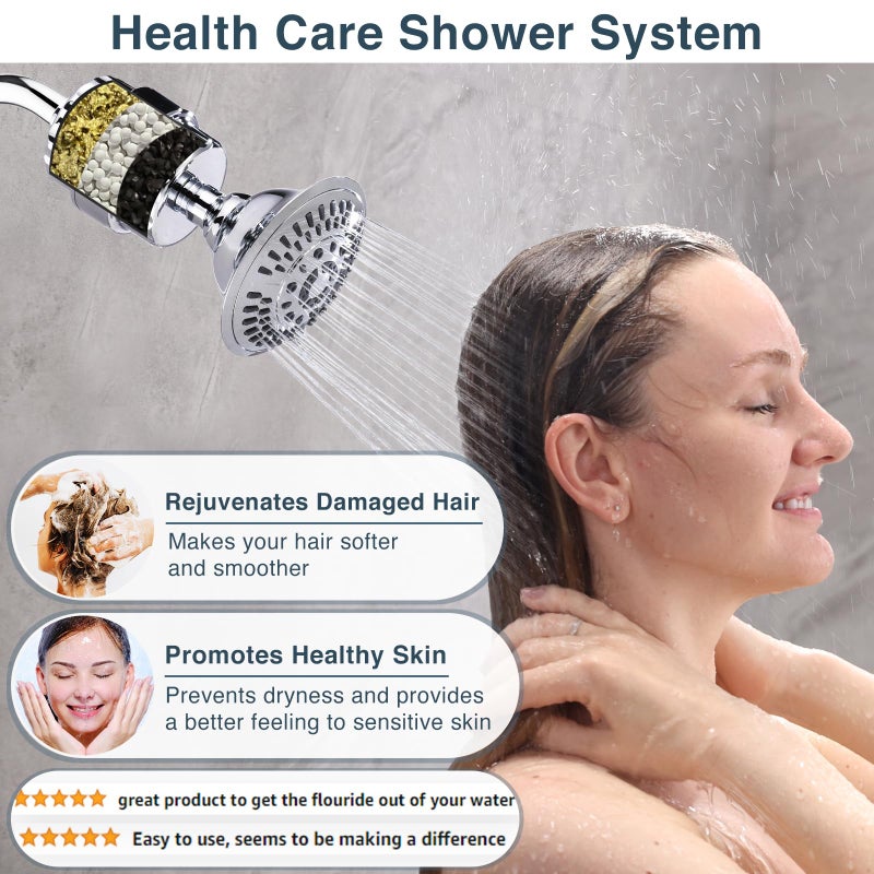 Bright Showers High Pressure Shower Head with Shower Filter, 5 Spray Settings, Polished Chrome, Removes Chlorine, Fluoride, Sediments, 4.7"" Diameter - Image 2